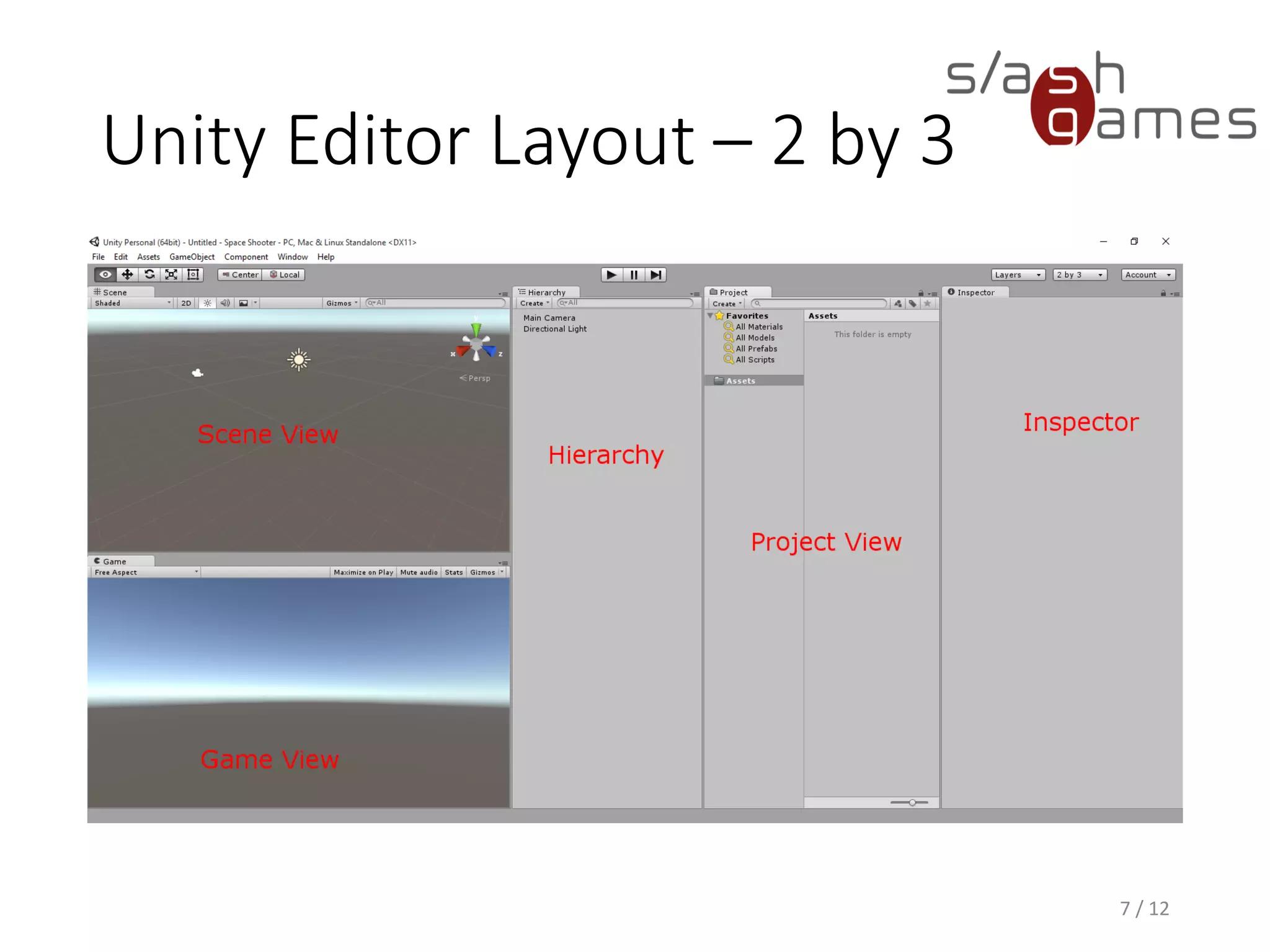 Unity Editor Layout – 2 by 3
7 / 12
 