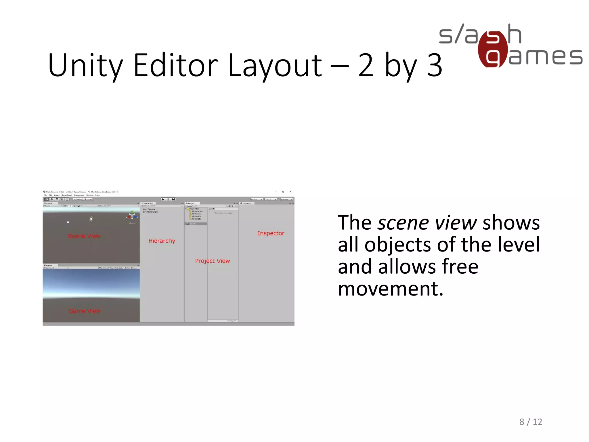Unity Editor Layout – 2 by 3
The scene view shows
all objects of the level
and allows free
movement.
8 / 12
 