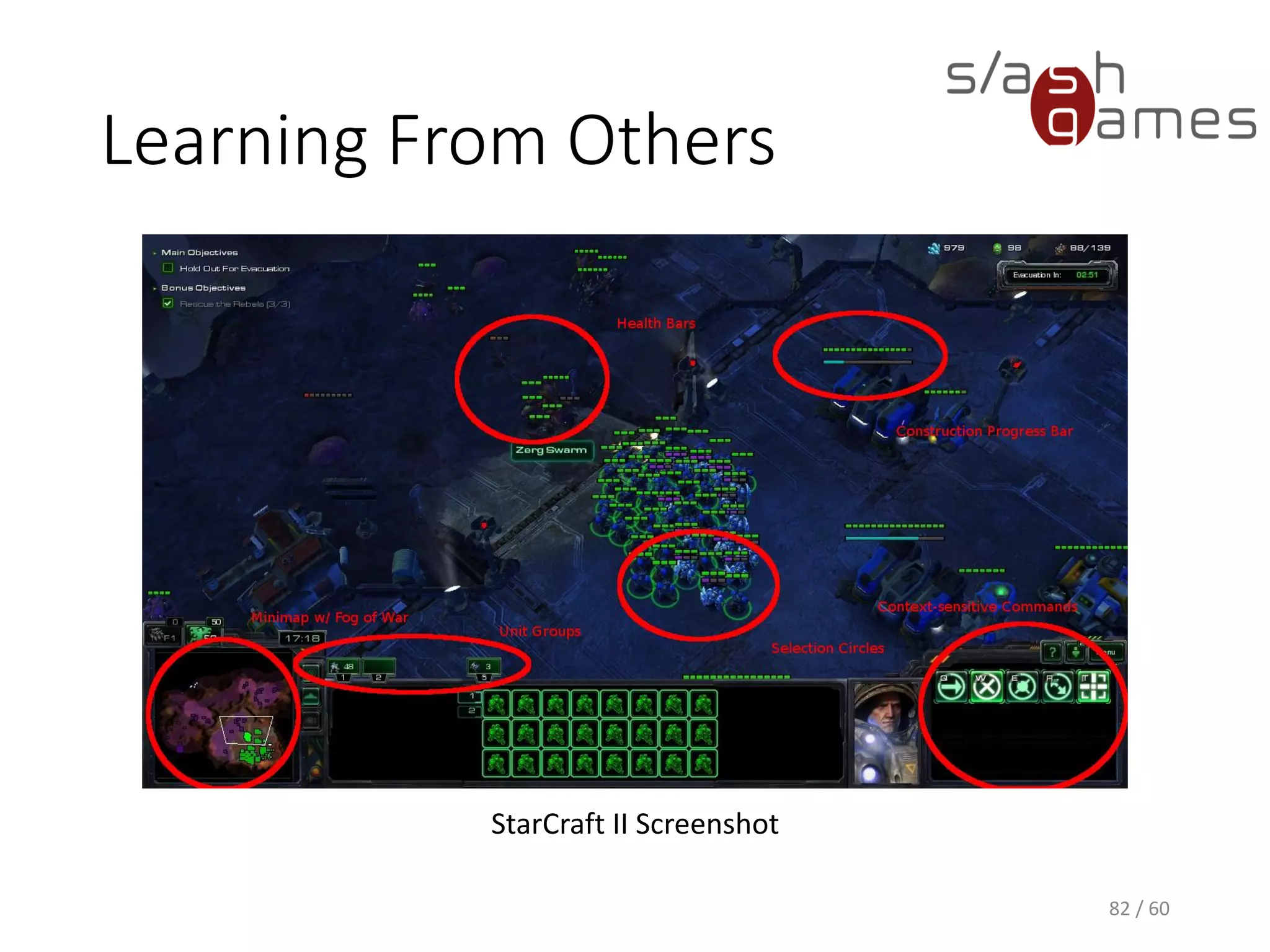 Learning From Others
82 / 60
StarCraft II Screenshot
 