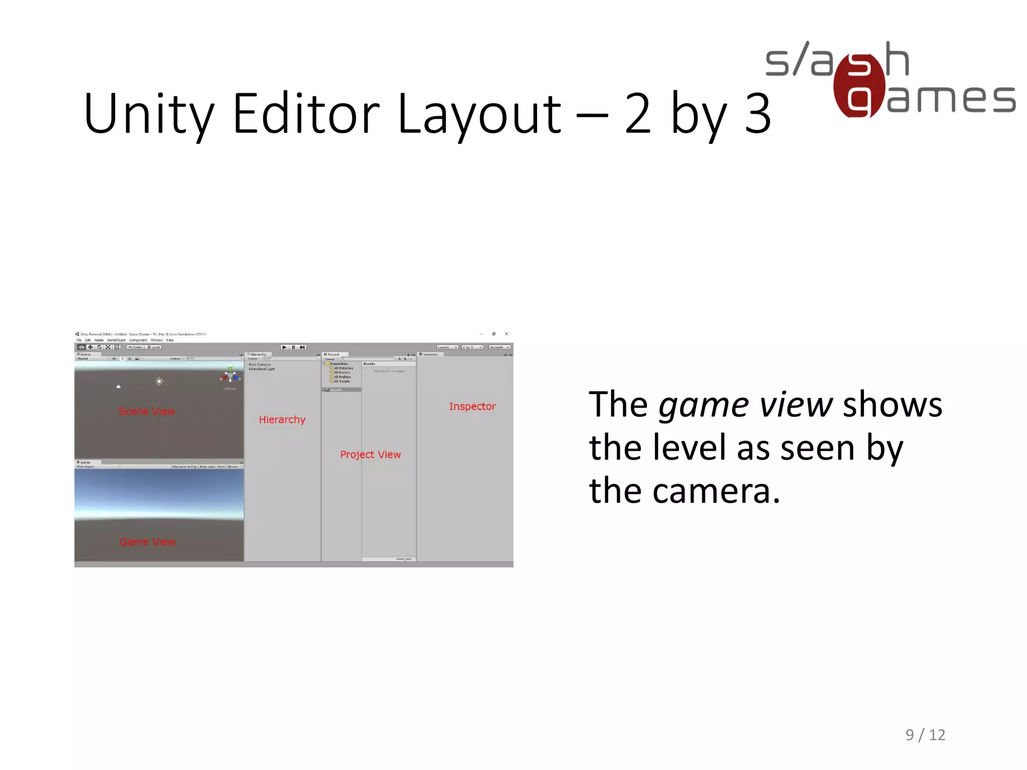 Unity Editor Layout – 2 by 3
The game view shows
the level as seen by
the camera.
9 / 12
 