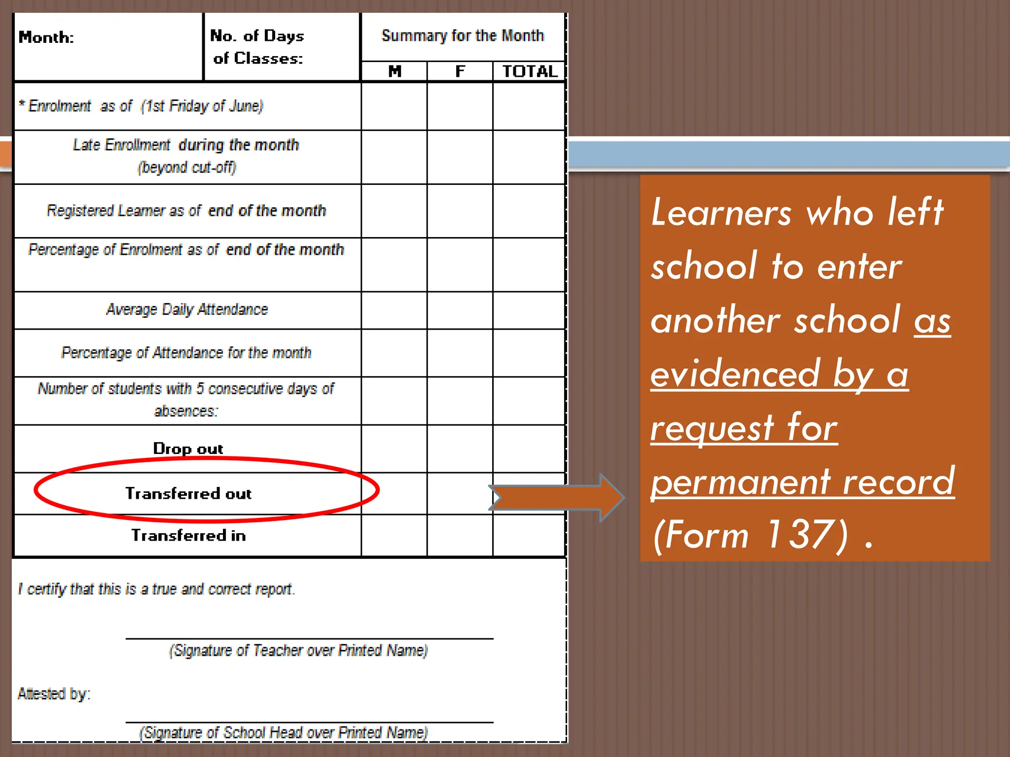 SCHOOL FORM 2 Daily Attendance Report of Learners | PPT