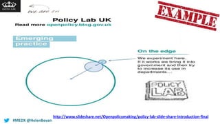 #MEDX @HelenBevan
http://www.slideshare.net/Openpolicymaking/policy-lab-slide-share-introduction-final
 