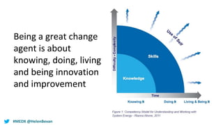 #MEDX @HelenBevan
Being a great change
agent is about
knowing, doing, living
and being innovation
and improvement
 