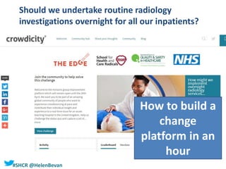 #SHCR @HelenBevan
Should we undertake routine radiology
investigations overnight for all our inpatients?
How to build a
change
platform in an
hour
 