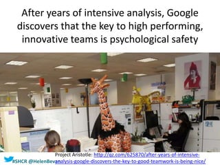 #SHCR @HelenBevan
Project Aristotle: http://qz.com/625870/after-years-of-intensive-
analysis-google-discovers-the-key-to-good-teamwork-is-being-nice/
After years of intensive analysis, Google
discovers that the key to high performing,
innovative teams is psychological safety
 
