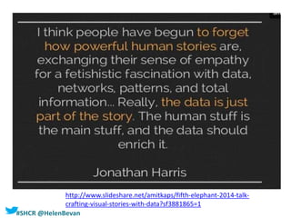#SHCR @HelenBevan
http://www.slideshare.net/amitkaps/fifth-elephant-2014-talk-
crafting-visual-stories-with-data?sf3881865=1
 