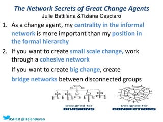 #SHCR @HelenBevan
The Network Secrets of Great Change Agents
Julie Battilana &Tiziana Casciaro
1. As a change agent, my centrality in the informal
network is more important than my position in
the formal hierarchy
2. If you want to create small scale change, work
through a cohesive network
If you want to create big change, create
bridge networks between disconnected groups
 