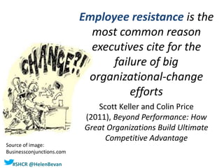 #SHCR @HelenBevan
Employee resistance is the
most common reason
executives cite for the
failure of big
organizational-change
efforts
Scott Keller and Colin Price
(2011), Beyond Performance: How
Great Organizations Build Ultimate
Competitive Advantage
Source of image:
Businessconjunctions.com
 