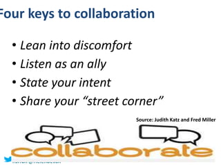 #SHCR @HelenBevan
Four keys to collaboration
• Lean into discomfort
• Listen as an ally
• State your intent
• Share your “street corner”
Source: Judith Katz and Fred Miller
 