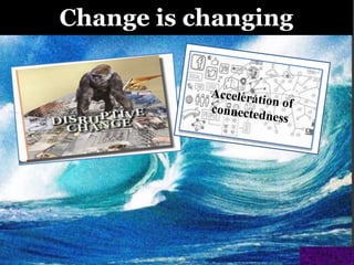 #OUSR
Change is changing
 