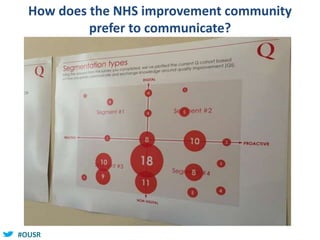 #OUSR
How does the NHS improvement community
prefer to communicate?
 