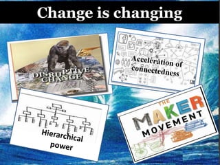 #OUSR
Change is changing
 