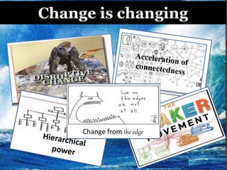 #OUSR
Change is changing
Change from the edge
 