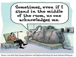 #SHCR @HelenBevan#IQTGOLD#SCHR @HelenBevanSource: Lois Kelly http://www.slideshare.net/Foghound/rocking-the-boat-without-falling-out
 