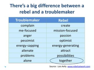 #SHCR @HelenBevan
Source : Lois Kelly www.rebelsatwork.com
There’s a big difference between a
rebel and a troublemaker
Rebel
 