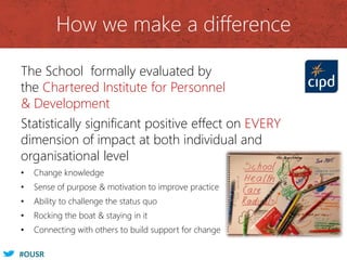 #OUSR
How we make a difference
The School formally evaluated by
the Chartered Institute for Personnel
& Development
Statistically significant positive effect on EVERY
dimension of impact at both individual and
organisational level
• Change knowledge
• Sense of purpose & motivation to improve practice
• Ability to challenge the status quo
• Rocking the boat & staying in it
• Connecting with others to build support for change
 
