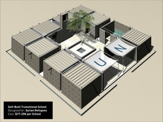 !
Self-Built Transitional School
Designed for: Syrian Refugees
Cost: $17-25K per School
 