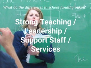 School Funding in Illinois