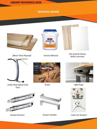 MATERIAL BOARD
LIBRARY REFERENCE DESK
38mm Thick Plywood
Ash wood & Glossy
White Laminate
Under Desk Spinal Cord
Duct
Fevicol Adhesive
Drawer Runners Locks For Drawers
Screw
Drawer Handles
Light Plugs
 