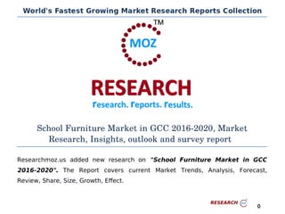 School Furniture Market in GCC 2016­2020, Market
Research, Insights, outlook and survey report
Researchmoz.us added new research on "School Furniture Market in GCC
2016-2020". The Report covers current Market Trends, Analysis, Forecast,
Review, Share, Size, Growth, Effect.
0
 