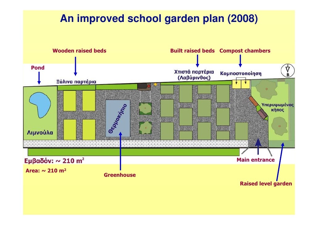 School garden development