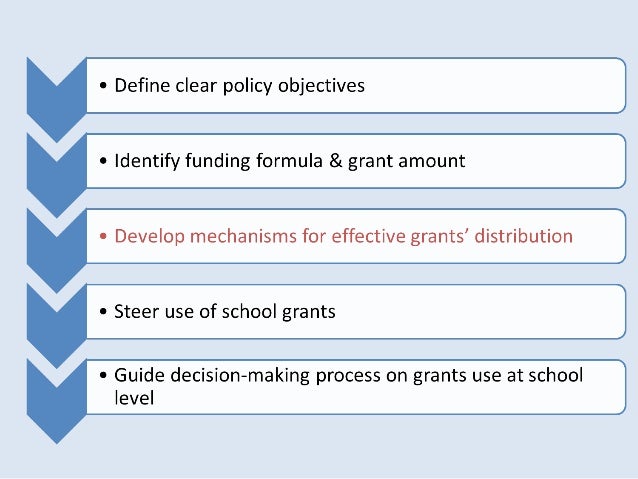 School grants - from a promising to a successful policy Slide 10