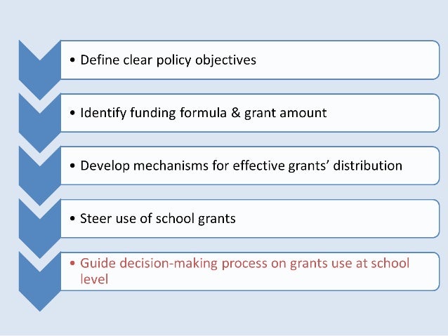 School grants - from a promising to a successful policy Slide 16