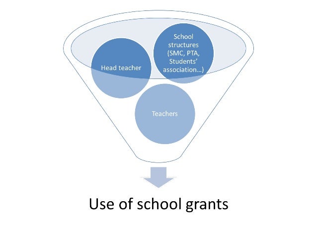 School grants - from a promising to a successful policy Slide 17