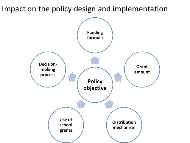 School grants - from a promising to a successful policy Slide 5