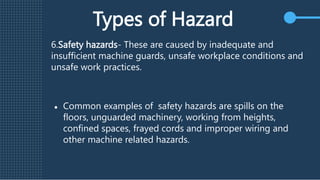 Types of Hazard
6.Safety hazards- These are caused by inadequate and
insufficient machine guards, unsafe workplace conditions and
unsafe work practices.
● Common examples of safety hazards are spills on the
floors, unguarded machinery, working from heights,
confined spaces, frayed cords and improper wiring and
other machine related hazards.
 