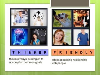 T H I N K E R
thinks of ways, strategies to
accomplish common goals
F R I E N D L Y
adept at building relationship
with people
 