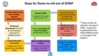 School Health and Wellness Programme -.pptx