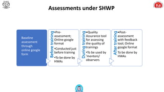 School Health and Wellness Programme -.pptx