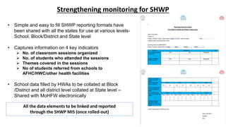 School Health and Wellness Programme -.pptx