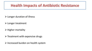 Health Impacts of Antibiotic Resistance
 Longer duration of illness
 Longer treatment
 Higher mortality
 Treatment with expensive drugs
 Increased burden on health system
 