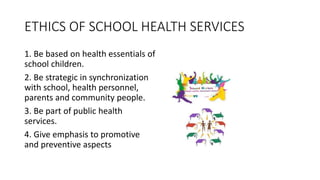 ETHICS OF SCHOOL HEALTH SERVICES
1. Be based on health essentials of
school children.
2. Be strategic in synchronization
with school, health personnel,
parents and community people.
3. Be part of public health
services.
4. Give emphasis to promotive
and preventive aspects
 