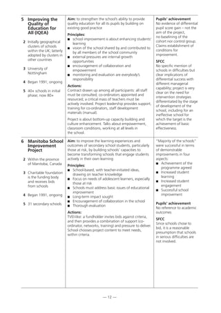 — 12 —
6 Manitoba School
Improvement
Project
2 Within the province
of Manitoba, Canada
3 Charitable foundation
is the funding body
and receives bids
from schools
4 Began 1991, ongoing
5 31 secondary schools
Aim: to improve the learning experiences and
outcomes of secondary school students, particularly
those at risk, by building schools’ capacities to
become transforming schools that engage students
actively in their own learning
Principles:
 School-based, with teacher-initiated ideas,
drawing on teacher knowledge
 Focus on needs of adolescent learners, especially
those at risk
 Schools must address basic issues of educational
improvement
 Long-term impact sought
 Encouragement of collaboration in the school
 Thorough evaluation
Actions:
TVEI-like: a fundholder invites bids against criteria,
and then provides a combination of support (co-
ordinator, networks, training) and pressure to deliver.
School chooses project content to meet needs,
within criteria.
“Majority of the schools”
were successful in terms
of demonstrable
improvements in four
aspects:
 Achievement of the
programme agreed
 Increased student
learning
 Increased student
engagement
 Successful school
improvement
Pupils’ achievement
No reference to academic
outcomes
SFCC
Since schools chose to
bid, it is a reasonable
presumption that schools
in serious difficulties are
not involved.
5 Improving the
Quality of
Education for
All (IQEA)
2 Initially geographical
clusters of schools
within the UK; latterly
adopted by clusters in
other countries
3 University of
Nottingham
4 Began 1991; ongoing
5 40+ schools in initial
phase; now 80+
Aim: to strengthen the school’s ability to provide
quality education for all its pupils by building on
existing good practice
Principles:
 school improvement is about enhancing students’
learning
 vision of the school shared by and contributed to
by all members of the school community
 external pressures are internal growth
opportunities
 encouragement of collaboration and
empowerment
 monitoring and evaluation are everybody’s
responsibility
Actions:
Contract drawn up among all participants: all staff
must be consulted; co-ordinators appointed and
resourced; a critical mass of teachers must be
actively involved. Project leadership provides support,
training for co-ordinators, staff development
materials (manual).
Project is about bottom-up capacity building and
culture enhancement. Talks about empowerment,
classroom conditions, working at all levels in
the school.
Pupils’ achievement
No evidence of differential
pupil score gain – not the
aim of the project,
no baselining of the
cohort nor control group.
Claims establishment of
conditions for
improvement.
SFCC
No specific mention of
schools in difficulties but
clear implications of
differential success with
different managerial
capability; project is very
clear on the need for
intervention strategies
differentiated by the stage
of development of the
school, including for an
ineffective school for
which the target is the
achievement of basic
effectiveness.
 