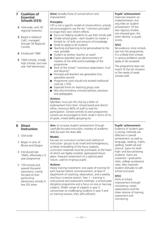 — 13 —
8 Direct
Instruction
2 USA-wide
3 Began in Univ of
Illinois and Oregon
4 Introduced late
1960s; effectively a 3-
year programme
5 150 schools and
several thousand
classrooms; mainly
focused on low-
performing
elementary schools in
low SES areas
Aim: to increase student achievement through
carefully-focused instruction; mastery of academic
skills by even the least able
Model:
Focuses on curriculum content and method of
instruction: groups to be small and homogeneous,
so block timetabling of the focus subjects;
curriculum materials must be purchased, at the heart
of which are highly-scripted, rapid-paced lesson
plans. Frequent assessment of a sophisticated
nature, used to re-group pupils.
Actions:
Heavy training investment: one week of training for
each teacher before commencement; at least 4
days/month of coaching, observation, and a weekly
one-hour in-service session. Year 1 – training in
instructional and assessment methods, a school-wide
discipline programme and a focus on one or two key
subjects. Widen range of subjects in year 2;
concentrate on challenging students in year 3 and
on training trainers; then self-sufficient.
Pupils’ achievement
Evidence of student gain
is strong; methods are
effective in overall
achievement, as well as
language, reading, maths,
spelling, health ed and
science. Gains for both
high- and low-achieving
students. Gains are
sustained – graduation
rates, college acceptance
rates. Also improves
student attitudes to self,
school and work.
SFCC
Hints at school
improvement through
consistency, raised
expectations and the
sheer volume of training,
assessment and
monitoring.
7 Coalition of
Essential
Schools (CES)
2 USA-wide, with 50
regional networks
3 Based in Oakland
Calif.; managed
through 50 Regional
Centres
4 Introduced 1984
5 1000 schools, initially
high schools, but now
over half elementary
Aims: broadly those of school reform and
improvement
Principles:
CES is not a specific model of school reform; schools
are encouraged to use the ten “common principles”
to shape their own reform efforts:
 Focus on helping students to use their minds well
 Simple school goals – each student to master a
limited no. of skills and amount of knowledge
 Goals to apply to all students
 Teaching and learning to be personalised to the
max. possible
 Student as worker, teacher as coach
 Diploma awarded upon demonstration of
mastery of the skills and knowledge of the
programme
 Tone of the school “unanxious expectation, trust
and decency”
 Principal and teachers are generalists first,
specialists second
 Programme costs should not exceed traditional
costs by 10%
 Expected limits on teaching group sizes
 Non-discriminatory, inclusive policies, practices
and pedagogies
Actions:
Members must join the club by a letter of
endorsement from their school board and district
office; minimum 80% of staff to vote for
participation. School controls its own programme;
schools are encouraged to think small in terms of no.
of goals, mixed ability grouping etc.
Pupils’ achievement
Extensive research on
implementation, but
very little on student
achievement. Of the
two rigorous studies,
one showed gain, the
other decline, in pupils
scores.
SFCC
No evidence; since schools
opt into the programme,
it is unlikely that schools
in serious problems would
apply or be accepted.
The programme does not
match fit the UK situation
or the needs of weak
schools well
 