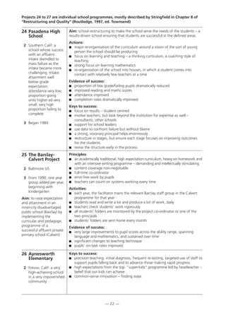 Projects 24 to 27 are individual school programmes, mostly described by Stringfield in Chapter 8 of
“Restructuring and Quality” (Routledge, 1997, ed. Townsend)
— 22 —
25 The Barclay-
Calvert Project
2 Baltimore US
3 From 1990, one year
group added per year,
beginning with
kindergarten
Aim: to raise expectation
and attainment in an
inner-city disadvantaged
public school (Barclay) by
implementing the
curricular and pedagogic
programme of a
successful affluent private
primary school (Calvert)
Principles:
 an academically traditional, high expectation curriculum, heavy on homework and
with an intensive writing programme – demanding and intellectually stimulating
 content coverage non-negotiable
 full-time co-ordinator
 error-free work by pupils
 teachers can count on systems working every time
Activities:
 each year, the facilitator trains the relevant Barclay staff group in the Calvert
programme for that year
 students read and write a lot and produce a lot of work, daily
 teachers check students’ work rigorously
 all students’ folders are monitored by the project co-ordinator or one of the
two principals
 students’ folders are sent home every month
Evidence of success:
 very large improvements to pupil scores across the ability range, spanning
language and mathematics, and sustained over time
 significant changes to teaching technique
 pupils’ on-task rates improved
26 Aynesworth
Elementary
2 Fresno, Calif: a very
high-achieving school
in a very impoverished
community
Keys to success:
 precision teaching: initial diagnosis, frequent re-testing, targeted use of staff to
support pupils falling back and to advance those making rapid progress
 high expectations from the top: “super-kids” programme led by headteacher –
belief that our kids can achieve
 common-sense innovation – finding ways
24 Pasadena High
School
2 Southern Calif: a
school whose success
with an affluent
intake dwindled to
mass failure as the
intake became more
challenging. Intake
attainment well
below grade
expectation;
attendance very low;
proportion going
onto higher ed very
small; very high
proportion failing to
complete
3 Began 1989
Aim: school restructuring to make the school serve the needs of the students – a
results-driven school ensuring that students are successful in the defined areas.
Actions:
 major re-organisation of the curriculum around a vision of the sort of young
person the school should be producing
 focus on learning and teaching – a thinking curriculum, a coaching style of
teaching
 strong focus on learning mathematics
 re-organisation of the school into houses, in which a student comes into
contact with relatively few teachers at a time
Evidence of success:
 proportion of low grade/failing pupils dramatically reduced
 improved reading and maths scores
 attendance improved
 completion rates dramatically improved
Keys to success:
 focus on results – student centred
 involve teachers, but look beyond the institution for expertise as well –
consultants, other schools
 support for school leaders
 use data to confront failure but without blame
 a strong, visionary principal helps enormously
 restructure in stages, but ensure each stage focuses on improving outcomes
for the students
 revise the structure early in the process.
 