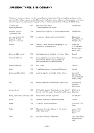 APPENDIX THREE: BIBLIOGRAPHY
The report’s findings are drawn from the range of sources listed below. The methodology, and some of the
content, of the School Improvement and Re-structuring Projects section is based on the evaluation of American
school improvement and re-structuring programmes in the American Institute for Research (1999) study.
Ainscow (ed) 1991 Effective Schools for All David Fulton
Especially Reynolds “Changing Ineffective Schools”
Ainscow, Hopkins, 1994 Creating the Conditions for School Improvement David Fulton
Southworth,West
American Institute for 1999 An Educator’s Guide to Schoolwide Reform Educational
Research (Project Research Service
Director: R.Herman) Arlington, Va
Barber 1995 The Dark Side of the Moon: Imagining an End Text of the
to Failure in Urban Education TES/Greenwich
lecture; Univ of
Keele, Staffs
Barber and Dann (eds) 1996 Raising Educational Standards in the Inner Cities Cassell
Clarke and Christie 1997 Improving School Intervention Approaches Memphis, USA
Paper to 10th World Congress on School
Effectiveness and School Improvement
Collins and Porras 1996 Built to last Century
Dalin 1998 School Development: Theories and Strategies Cassell
Datnow and Stringfield 2000 Working Together for Reliable School Reform Journal of
Education for
Students Placed
At Risk; Vol 5
DfEE 1994 Raising Standards of Achievement in Education The Planning
Exchange,
Manchester
Joy and Street 1997 The Road to Success: Case Studies of Four School DfEE/Inst of
Schools which No Longer Require Special Measures Education
Earley, Fidler and Ouston (ed) 1996 Improvement Through Inspection David Fulton
Fullan 1991 The New Meaning of Educational Change Cassell
Fullan 1992 Successful School Improvement Open Univ (OU)
Press
Fullan 1987 Managing Curriculum Change in “Curriculum Leeds, SCDC
at the Crossroads” Conference
Papers
Gray 2000 Causing Concern but Improving DfEE Publications,
Research Paper
188
— 25 —
 