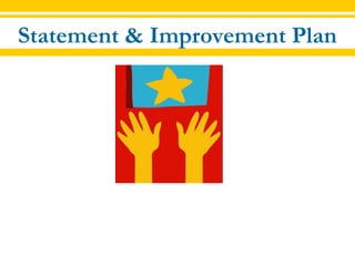 Statement & Improvement Plan
 