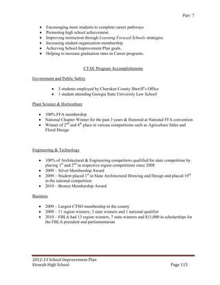 Part: 7

       Encouraging more students to complete career pathways.
       Promoting high school achievement.
       Improving instruction through Learning Focused Schools strategies.
       Increasing student organization membership.
       Achieving School Improvement Plan goals.
       Helping to increase graduation rates in Career programs.


                               CTAE Program Accomplishments

Government and Public Safety

              3 students employed by Cherokee County Sheriff’s Office
              1 student attending Georgia State University Law School

Plant Science & Horticulture

       100% FFA membership
       National Chapter Winner for the past 3 years & Honored at National FFA convention
       Winner of 2nd and 4th place in various competitions such as Agriculture Sales and
        Floral Design



Engineering & Technology

       100% of Architectural & Engineering competitors qualified for state competition by
        placing 1st and 2nd in respective region competitions since 2008
       2009 – Silver Membership Award
       2009 – Student placed 1st in State Architectural Drawing and Design and placed 19th
        in the national competition
       2010 – Bronze Membership Award

Business

       2009 – Largest CTSO membership in the county
       2009 – 11 region winners; 3 state winners and 1 national qualifier
       2010 – FBLA had 13 region winners, 7 state winners and $11,000 in scholarships for
        the FBLA president and parliamentarian




2012-13 School Improvement Plan
Etowah High School                                                             Page 115
 