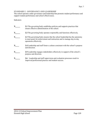 Part: 7

STANDARD 2: GOVERNANCE AND LEADERSHIP
The school operates under governance and leadership that promote student performance and
support student performance and school effectiveness.

Indicators


X_____        2.1 The governing body establishes policies and supports practices that
              ensure effective administration of the school.

X_____        2.2 The governing body operates responsibly and functions effectively.

X_____        2.3 The governing body ensures that the school leadership has the autonomy
              to meet goals for achievement and instruction and to manage day-to-day
              operations effectively.

X____         2.4 Leadership and staff foster a culture consistent with the school’s purpose
              and direction.

X_____        2.5 Leadership engages stakeholders effectively in support of the school’s
              purpose and direction.

X_____        2.6 Leadership and staff supervision and evaluation processes result in
              improved professional practice and student success.




2012-13 School Improvement Plan
Etowah High School                                                              Page 120
 