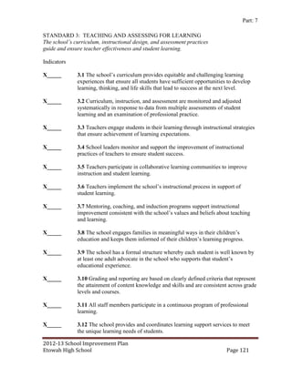 Part: 7

STANDARD 3: TEACHING AND ASSESSING FOR LEARNING
The school’s curriculum, instructional design, and assessment practices
guide and ensure teacher effectiveness and student learning.

Indicators

X_____        3.1 The school’s curriculum provides equitable and challenging learning
              experiences that ensure all students have sufficient opportunities to develop
              learning, thinking, and life skills that lead to success at the next level.

X_____        3.2 Curriculum, instruction, and assessment are monitored and adjusted
              systematically in response to data from multiple assessments of student
              learning and an examination of professional practice.

X_____        3.3 Teachers engage students in their learning through instructional strategies
              that ensure achievement of learning expectations.

X_____        3.4 School leaders monitor and support the improvement of instructional
              practices of teachers to ensure student success.

X_____        3.5 Teachers participate in collaborative learning communities to improve
              instruction and student learning.

X_____        3.6 Teachers implement the school’s instructional process in support of
              student learning.

X_____        3.7 Mentoring, coaching, and induction programs support instructional
              improvement consistent with the school’s values and beliefs about teaching
              and learning.

X_____        3.8 The school engages families in meaningful ways in their children’s
              education and keeps them informed of their children’s learning progress.

X_____        3.9 The school has a formal structure whereby each student is well known by
              at least one adult advocate in the school who supports that student’s
              educational experience.

X_____        3.10 Grading and reporting are based on clearly defined criteria that represent
              the attainment of content knowledge and skills and are consistent across grade
              levels and courses.

X_____        3.11 All staff members participate in a continuous program of professional
              learning.

X_____        3.12 The school provides and coordinates learning support services to meet
              the unique learning needs of students.

2012-13 School Improvement Plan
Etowah High School                                                              Page 121
 