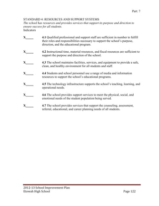 Part: 7

STANDARD 4: RESOURCES AND SUPPORT SYSTEMS
The school has resources and provides services that support its purpose and direction to
ensure success for all students.
Indicators

X_____        4.1 Qualified professional and support staff are sufficient in number to fulfill
              their roles and responsibilities necessary to support the school’s purpose,
              direction, and the educational program.

X_____        4.2 Instructional time, material resources, and fiscal resources are sufficient to
              support the purpose and direction of the school.

X_____        4.3 The school maintains facilities, services, and equipment to provide a safe,
              clean, and healthy environment for all students and staff.

X_____        4.4 Students and school personnel use a range of media and information
              resources to support the school’s educational programs.

X_____        4.5 The technology infrastructure supports the school’s teaching, learning, and
              operational needs.

X_____        4.6 The school provides support services to meet the physical, social, and
              emotional needs of the student population being served.

X_____        4.7 The school provides services that support the counseling, assessment,
              referral, educational, and career planning needs of all students.




2012-13 School Improvement Plan
Etowah High School                                                                Page 122
 