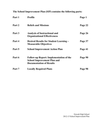 The School Improvement Plan (SIP) contains the following parts:

Part 1       Profile                                             Page 1


Part 2       Beliefs and Missions                                Page 22


Part 3       Analysis of Instructional and                       Page 26
             Organizational Effectiveness

Part 4       Desired Results for Student Learning –              Page 37
             Measurable Objectives

Part 5       School Improvement Action Plan                      Page 41


Part 6       Follow-up Report: Implementation of the             Page 90
             School Improvement Plan and
             Documentation of Results

Part 7       Locally Required Plans                              Page 98




                                                          Etowah High School
                                              2012-13 School Improvement Plan
 