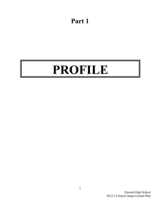 Part 1




PROFILE




    1
                       Etowah High School
           2012-13 School Improvement Plan
 