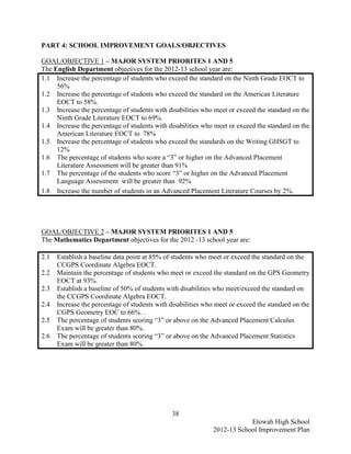PART 4: SCHOOL IMPROVEMENT GOALS/OBJECTIVES

GOAL/OBJECTIVE 1 – MAJOR SYSTEM PRIORITES 1 AND 5
The English Department objectives for the 2012-13 school year are:
1.1 Increase the percentage of students who exceed the standard on the Ninth Grade EOCT to
     56%
1.2 Increase the percentage of students who exceed the standard on the American Literature
     EOCT to 58%.
1.3 Increase the percentage of students with disabilities who meet or exceed the standard on the
     Ninth Grade Literature EOCT to 69%.
1.4 Increase the percentage of students with disabilities who meet or exceed the standard on the
     American Literature EOCT to 78%
1.5 Increase the percentage of students who exceed the standards on the Writing GHSGT to
     12%
1.6 The percentage of students who score a “3” or higher on the Advanced Placement
     Literature Assessment will be greater than 91%
1.7 The percentage of the students who score “3” or higher on the Advanced Placement
     Language Assessment will be greater than 92%
1.8 Increase the number of students in an Advanced Placement Literature Courses by 2%.




GOAL/OBJECTIVE 2 – MAJOR SYSTEM PRIORITES 1 AND 5
The Mathematics Department objectives for the 2012 -13 school year are:

2.1   Establish a baseline data point at 85% of students who meet or exceed the standard on the
      CCGPS Coordinate Algebra EOCT.
2.2   Maintain the percentage of students who meet or exceed the standard on the GPS Geometry
      EOCT at 93%.
2.3   Establish a baseline of 50% of students with disabilities who meet/exceed the standard on
      the CCGPS Coordinate Algebra EOCT.
2.4   Increase the percentage of students with disabilities who meet or exceed the standard on the
      CGPS Geometry EOC to 66%. .
2.5   The percentage of students scoring “3” or above on the Advanced Placement Calculus
      Exam will be greater than 80%.
2.6   The percentage of students scoring “3” or above on the Advanced Placement Statistics
      Exam will be greater than 80%.




                                               38
                                                                          Etowah High School
                                                              2012-13 School Improvement Plan
 