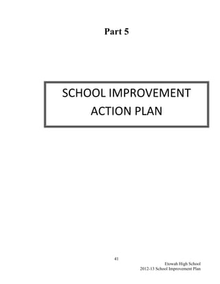 Part 5




SCHOOL IMPROVEMENT
    ACTION PLAN




       41
                          Etowah High School
              2012-13 School Improvement Plan
 