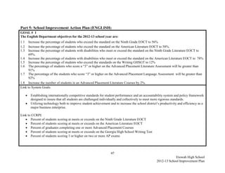 Part 5: School Improvement Action Plan (ENGLISH)
GOAL # 1
The English Department objectives for the 2012-13 school year are:
1.1   Increase the percentage of students who exceed the standard on the Ninth Grade EOCT to 56%
1.2   Increase the percentage of students who exceed the standard on the American Literature EOCT to 58%.
1.3   Increase the percentage of students with disabilities who meet or exceed the standard on the Ninth Grade Literature EOCT to
      69%.
1.4 Increase the percentage of students with disabilities who meet or exceed the standard on the American Literature EOCT to 78%
1.5 Increase the percentage of students who exceed the standards on the Writing GHSGT to 12%
1.6 The percentage of students who score a “3” or higher on the Advanced Placement Literature Assessment will be greater than
      91%
1.7 The percentage of the students who score “3” or higher on the Advanced Placement Language Assessment will be greater than
      92%
1.8 Increase the number of students in an Advanced Placement Literature Courses by 2%.
Link to System Goals:

         Establishing internationally competitive standards for student performance and an accountability system and policy framework
          designed to insure that all students are challenged individually and collectively to meet more rigorous standards.
         Utilizing technology both to improve student achievement and to increase the school district’s productivity and efficiency as a
          major business enterprise.

Link to CCRPI:
    Percent of students scoring at meets or exceeds on the Ninth Grade Literature EOCT
    Percent of students scoring at meets or exceeds on the American Literature EOCT
    Percent of graduates completing one or more Advanced Placement Courses
    Percent of students scoring at meets or exceeds on the Georgia High School Writing Test
    Percent of students scoring 3 or higher on two or more AP exams




                                                                    47
                                                                                                                  Etowah High School
                                                                                                      2012-13 School Improvement Plan
 